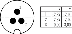 Erkek Kablo Tip 3 Kontaklı Konnektör