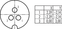 Dişi Panel Tip 3 Kontaklı Konnektör