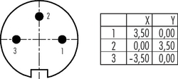 Erkek Panel Tip 3 Kontaklı Konnektör