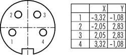 Dişi Panel Tip 4 Kontaklı Konnektör