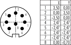 M16 IP40 male angled connector, Contacts: 8 DIN, 4.0 - 6.0 mm, shielding is not possible, solder, IP40