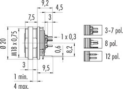 Dişi Panel Tip 8 Kontaklı Konnektör