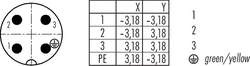 Erkek Panel Tip 4 Kontaklı Konnektör