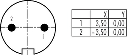 Erkek Panel Tip 2 Kontaklı Konnektör