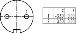 Dişi Panel Tip 2 Kontaklı konnektör