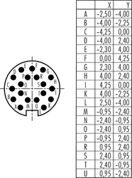 M16 IP40 cable connector, Contacts: 19, 6.0 - 8.0 mm, shielding is not possible, solder, IP40