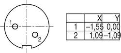 Dişi Panel Tip 2 Kontaklı konnektör