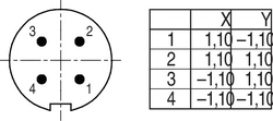 Erkek Panel Tip 4 Kontaklı Konnektör