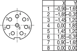 Dişi Panel Tip 8 Kontaklı Konnektör