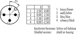 Dişi Panel Tip 8 Kontaklı Konnektör