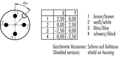 M12-A male panel mount connector, Contacts: 4, not shielded, solder, IP68, UL, PG9