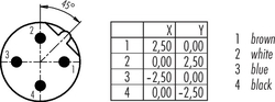 Erkek Panel Tip 4 Kontaklı Konnektör