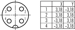 Dişi Açılı Kablo Tip 4 Kontaklı Konnektör