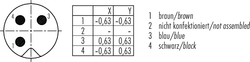 Erkek Panel Tip 3 Kontaklı Konnektör