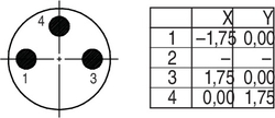 M8 integrated plug, Contacts: 3, not shielded, solder, IP65