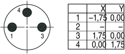 Erkek Panel Tip 3 Kontaklı Konnektör