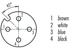 Dişi Panel Tip 4 Kontaklı Konnektör