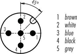 Erkek Panel Tip 5 Kontaklı Konnektör