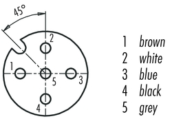 Dişi Panel Tip 5 Kontaklı Konnektör