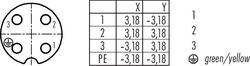 Dişi Panel Tip 4 Kontaklı Konnektör