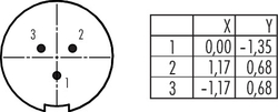 Erkek Panel Tip 3 Kontaklı Konnektör