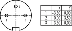 Dişi Panel Tip 3 Kontaklı Konnektör