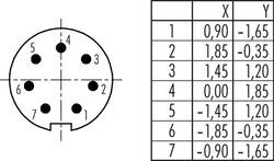 Push-Pull male panel mount connector, Contacts: 7, shielding is not possible, solder, IP40