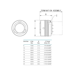 10 Kontak Kablo Tip 180° (Düz) Açılı Dişi Askeri Konnektör (MIL-DTL-26482 S1)