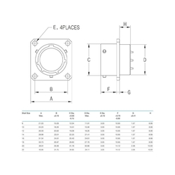 10 Kontak Panel Tip 180° (Düz) Açılı Erkek Askeri Konnektör (MIL-DTL-26482 S1)