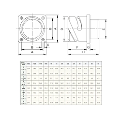 10 Kontak Panel Tip 180° (Düz) Açılı Erkek Askeri Konnektör (VG 95234)