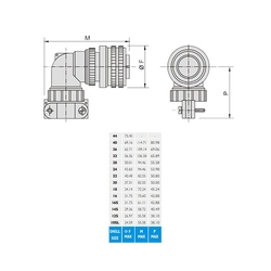 14 Kontak Kablo Tip 90° Açılı Dişi Askeri Konnektör (MIL-DTL-5015)