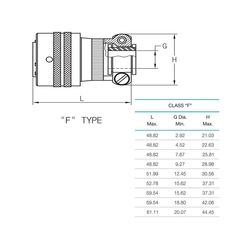 19 Kontak Kablo Tip 180° (Düz) Açılı Dişi Askeri Konnektör (MIL-DTL-26482 S1)