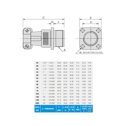 24 Kontak Duvar Tip 180° (Düz) Açılı Dişi Askeri Konnektör (MIL-DTL-5015)