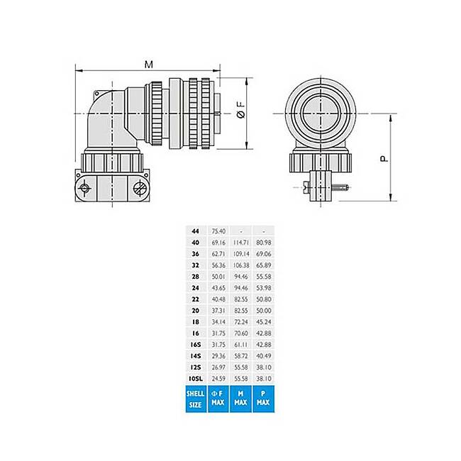 3 Kontak Kablo Tip 90° Açılı Erkek Askeri Konnektör (MIL-DTL-5015) - 3