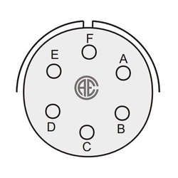 6 Kontak Panel Tip 180° (Düz) Açılı Dişi Askeri Konnektör (VG 95234)