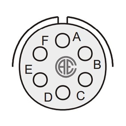 6 Kontak Panel Tip 180° (Düz) Açılı Erkek Askeri Konnektör (MIL-DTL-5015)