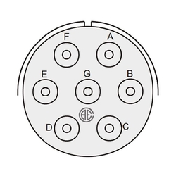 7 Kontak Panel Tip 180° (Düz) Açılı Dişi Askeri Konnektör (MIL-DTL-5015)