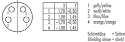 Dişi Panel Tip 4 Kontaklı Konnektör