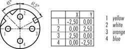 Dişi Panel Tip 4 Kontaklı Konnektör