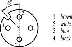 Dişi Panel Tip 4 Kontaklı Konnektör