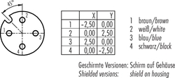 M12-A female angled connector, Contacts: 4, not shielded, moulded on cable, IP69K, UL listed, PUR black, 4 x 0.34 mm²