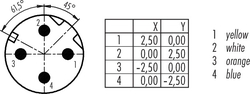 Erkek Kablolu Tip 4 Kontaklı Konnektör