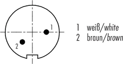 Erkek Kablolu Tip 2 Kontaklı Konnektör