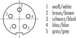 Dişi Kablolu Tip 5 Kontaklı Konnektör