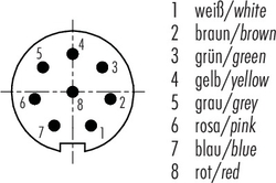 Erkek Kablolu Tip 8 Kontaklı Konnektör