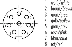 M9 IP67 female cable connector, Contacts: 8, shielded, moulded on cable, IP67, PUR black, 8 x 0.14 mm²