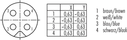 Dişi Kablolu Tip 4 Kontaklı Konnektör