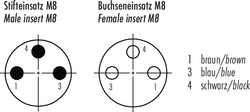 M8 Erkek-Erkek Kablo Tip 3 Kontaklı Konnektör