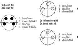 M8 connecting cord, Contacts: 4/3, not shielded, moulded on cable, IP67, M8x1.0, PUR black, 4 x 0.25 mm²