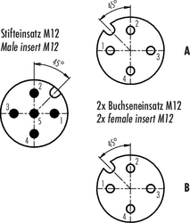 M12-A double distributor box, Contacts: 5/4, not shielded, pluggable, IP68, UL listed, M12x1.0